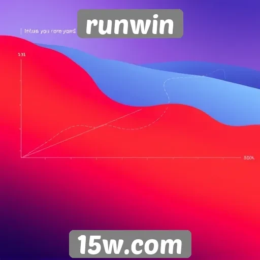 a evolução do design de interface do runwin